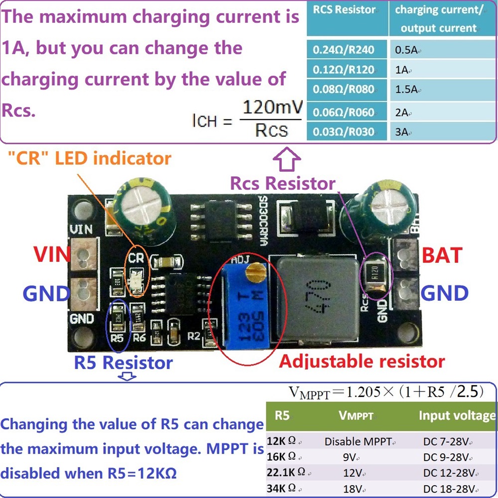 MPPT 1A LiPo Solar Charge Cont - Drone Solar Charger ulasan dan harga