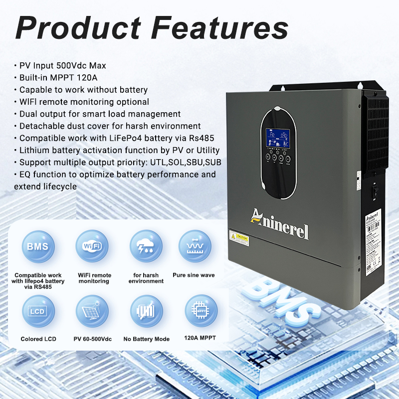 Aninerel 4.2KW 24V BARU 110-12 - Drone Solar Charger ulasan dan harga