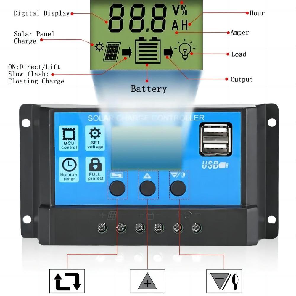 Pengontrol daya baterai Panel  - Drone Solar Charger ulasan dan harga